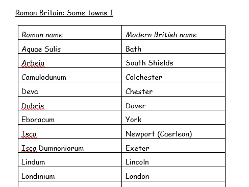 Roman Britain: Towns -wordsearch