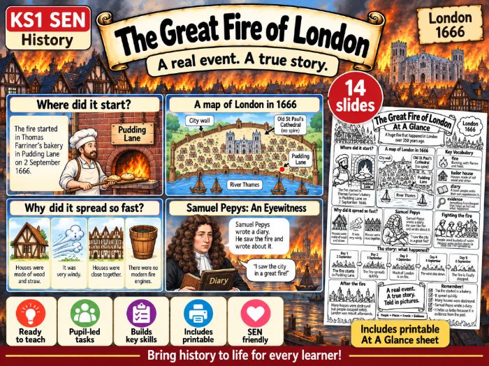 Great Fire of London KS1 SEN