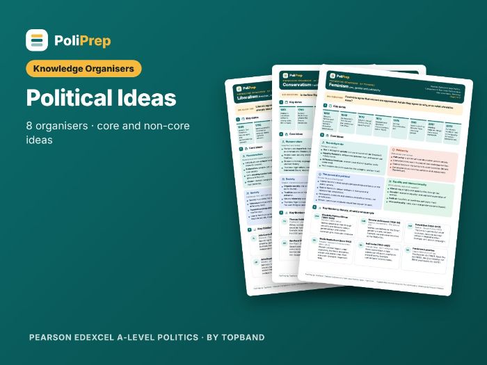 Political Ideas Knowledge Organisers: 8 Ideologies (Edexcel A-level)