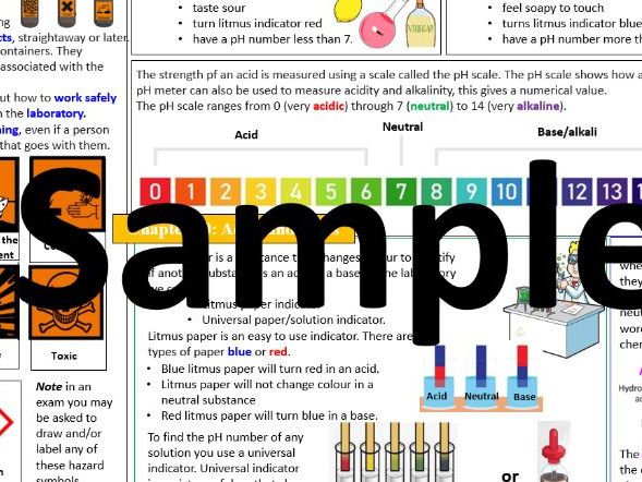 Acids And Bases Revision Teaching Resources