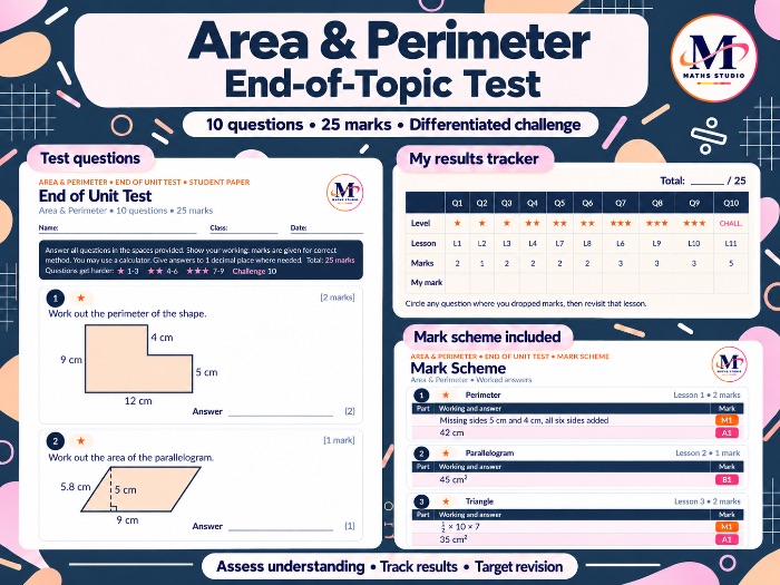 Area & Perimeter | Topic Test