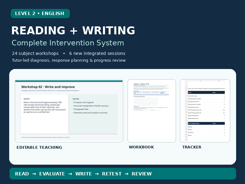 Functional Skills English Level 2 Reading & Writing | Complete Diagnostic Intervention System | 30 W