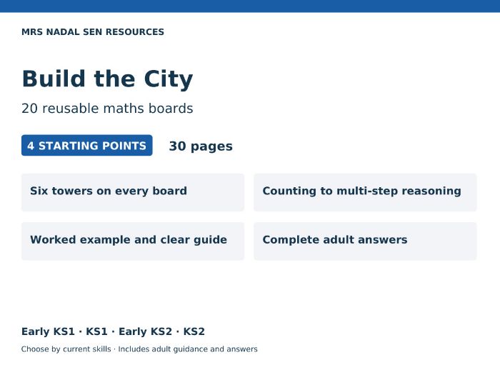 Build the City SEN Maths | 20 Boards | 4 Levels