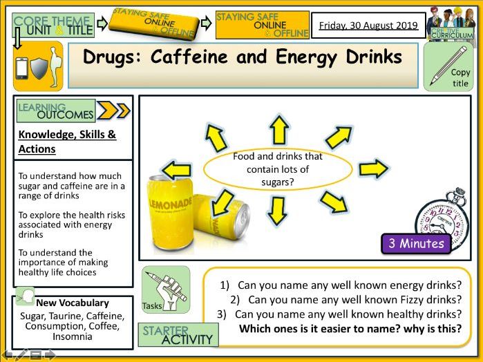 Energy Drinks - Sugar + Caffeine
