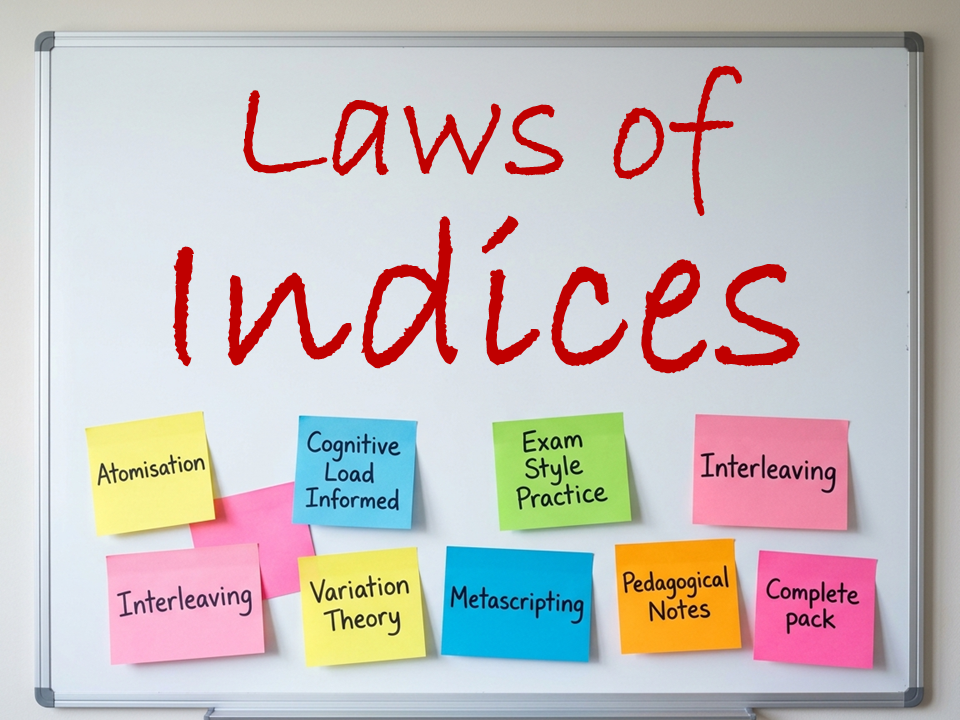 Multiply and Divide: Indices Laws 1/5