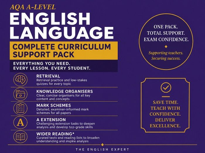 AQA A-Level English Language Complete Curriculum Support Pack | Retrieval, Knowledge Organisers
