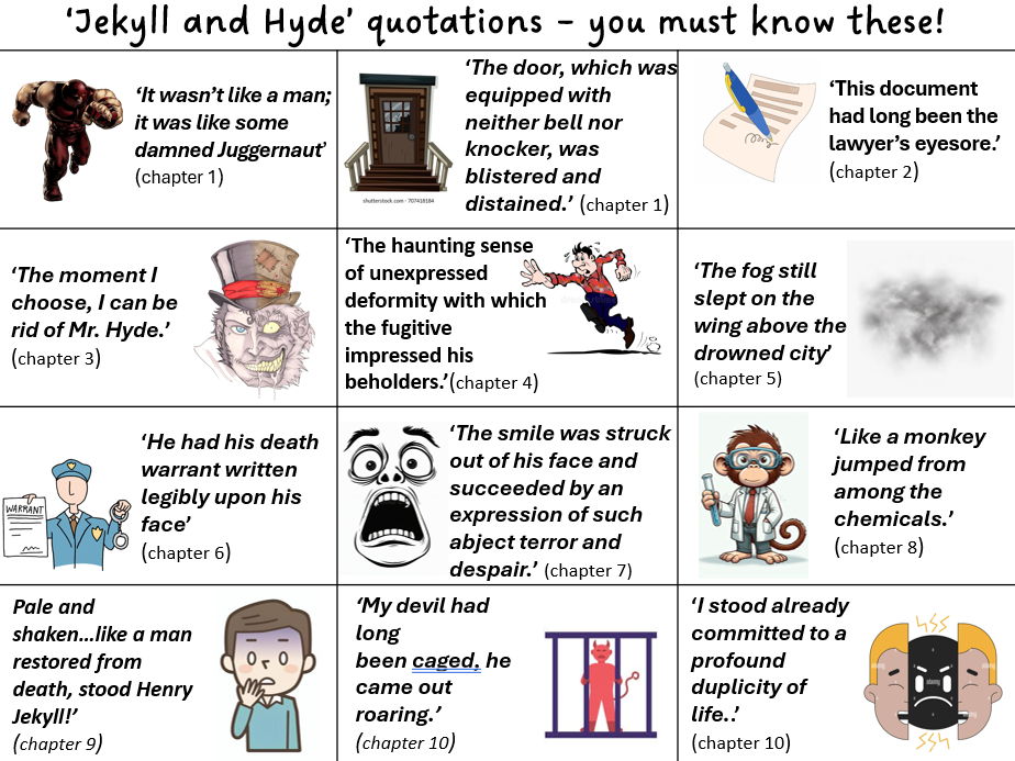 Jekyll and Hyde core quotations