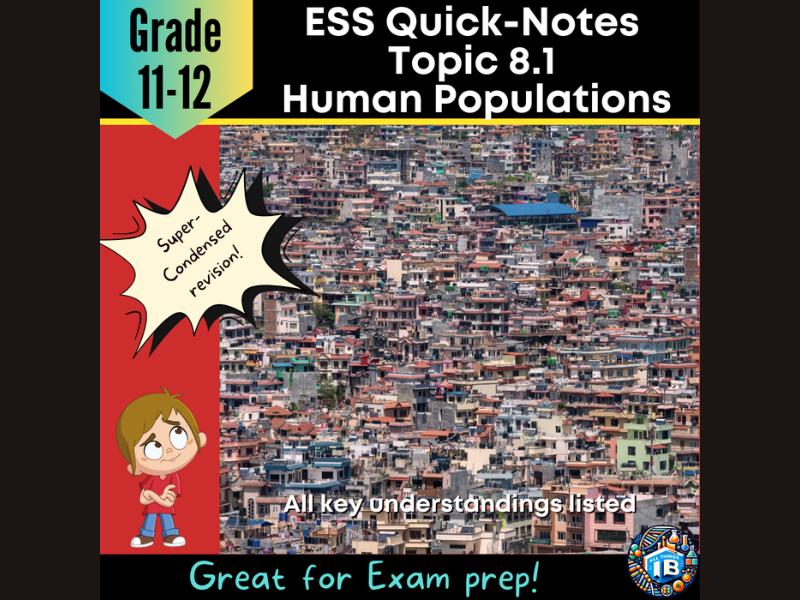 IB DP ESS 8.1: Human Populations Condensed Revision Outline 2026