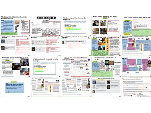 AQA GCSE Sociology Crime and Deviance: Public Debates – Media coverage of crime