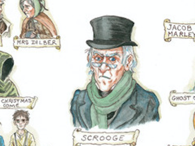 Christmas Carol  Character breakdown list  Teaching Resources