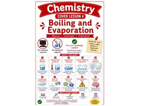 Chemistry cover lesson 4 Boiling and evaporation (Ch4)