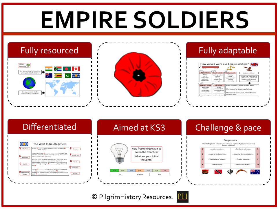 KS3 World War 1:  How much did Britain value its Empire Soldiers?