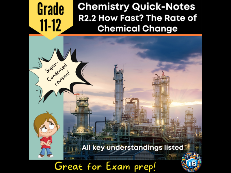 IB DP Chemistry R2.2 Rate of Change: Condensed Topic Revision Notes - 2026