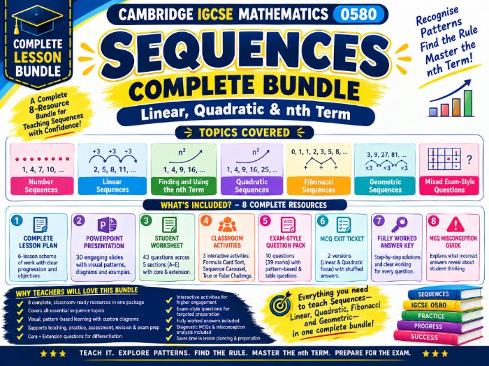 Sequences Complete Bundle | GCSE and IGCSE Maths | Cambridge 0580 | Linear, Quadratic and nth Term