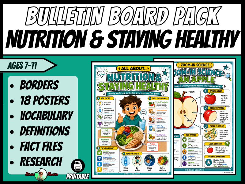 Nutrition & Staying Healthy | Bulletin Board Display | Posters, Timeline, Map & Vocab