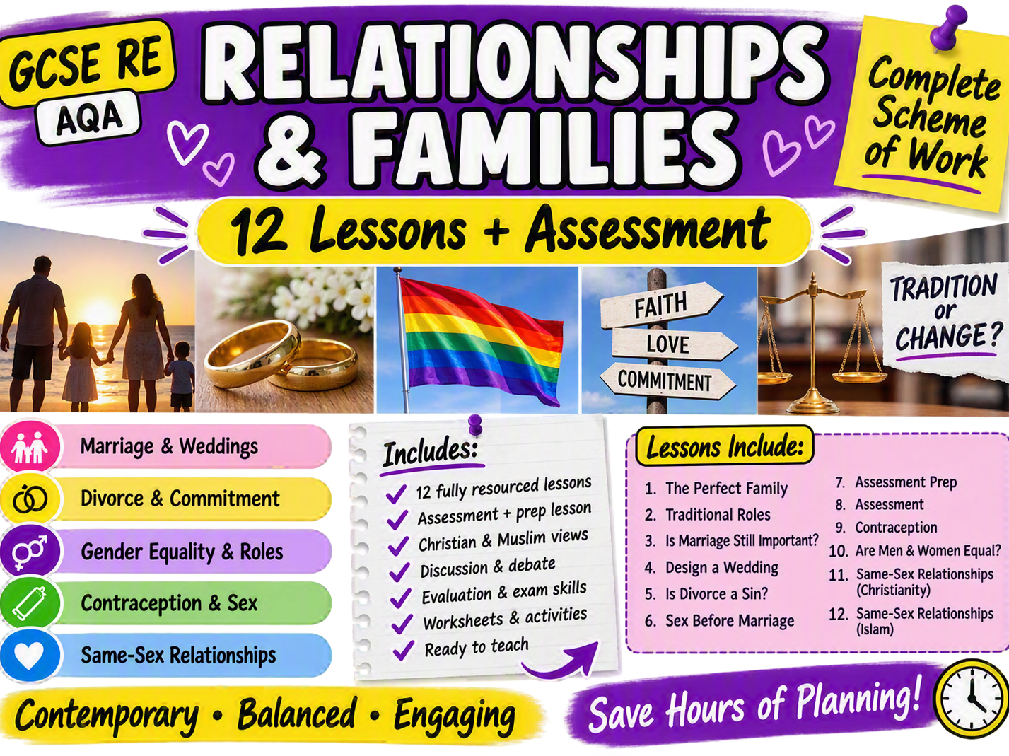 GCSE RE AQA – Relationships & Families Complete Scheme of Work (12 Lessons + Assessment)