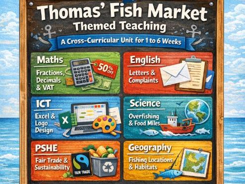 Thomas’ Fish Market Maths, English, ICT
