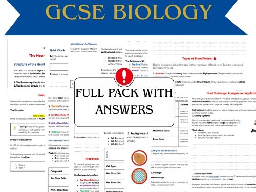 GCSE AQA Organisation- The Heart, Vessels, Lungs, Blood and Disease
