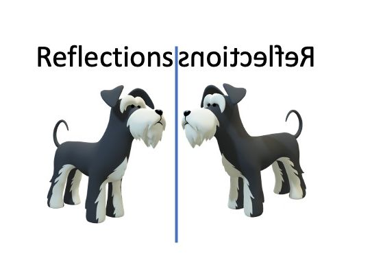 Transformations Reflections