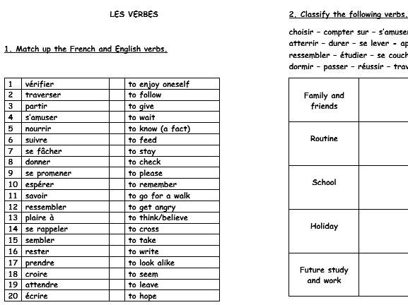 k words frequency high verbs  audebie frequency  French Teaching high GCSE by
