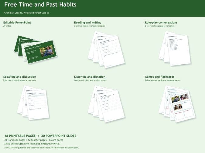 ESOL EAL Past Habits And Used To