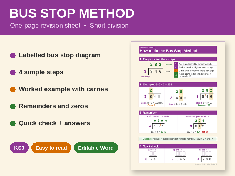 Bus Stop Method (Short Division) – One-Page Revision Sheet | Teaching ...
