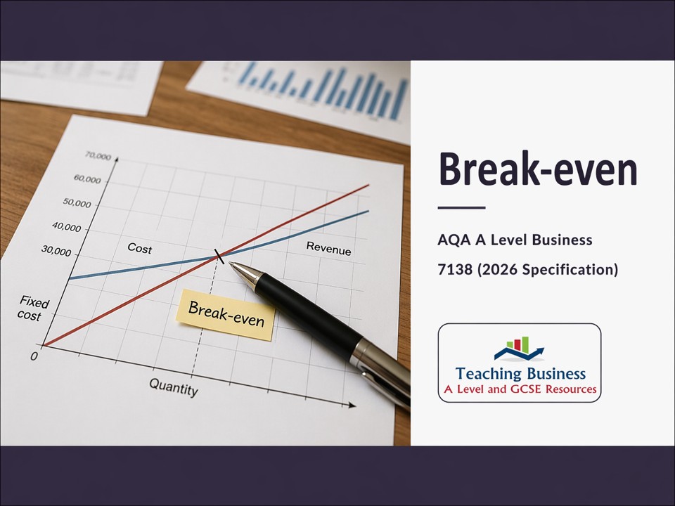 Break-Even | AQA A Level Business 7138 PowerPoint