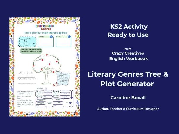 Story Plot Generator Game & Genre Activity