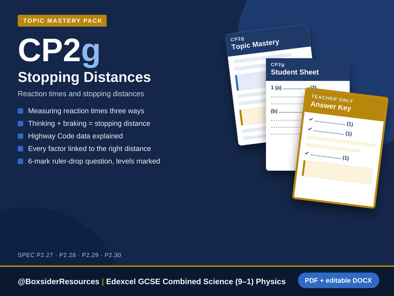 CP2g Stopping Distances | Edexcel GCSE Combined Science Physics Topic Mastery Pack