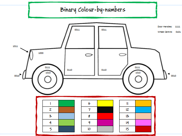 Binary Colour by numbers activity worksheet - Computer Science Binary