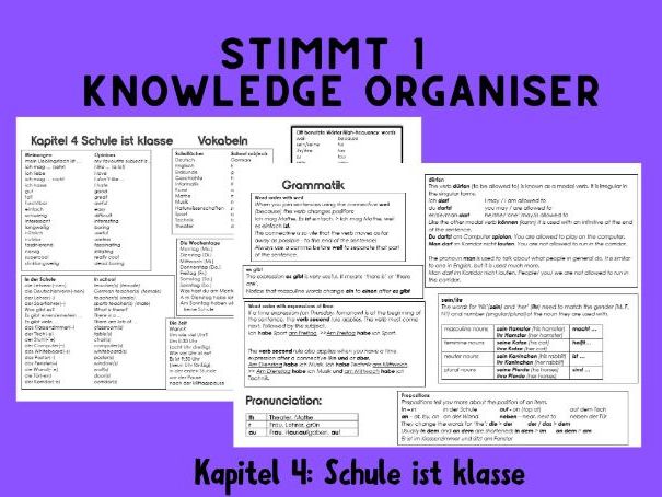 Knowledge Organiser Stimmt 1 K4 Schule ist klasse