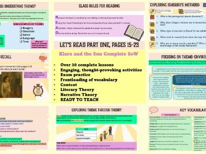 Klara and the Sun Complete Scheme of Work 35 Lessons