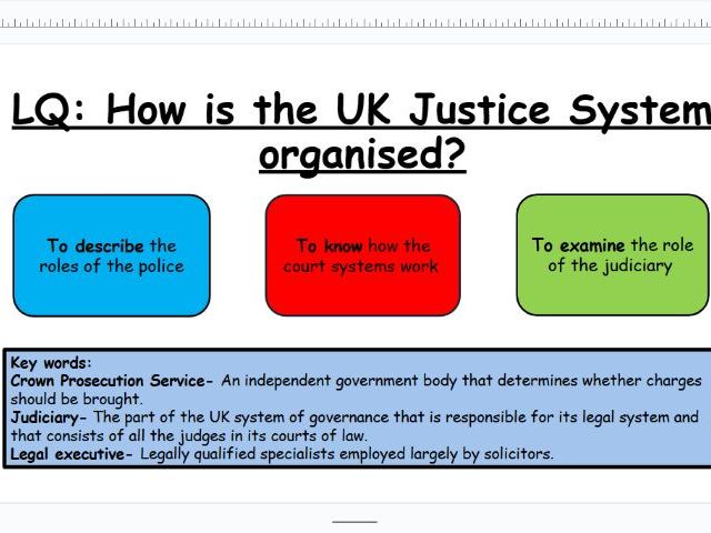 The UK legal system lesson