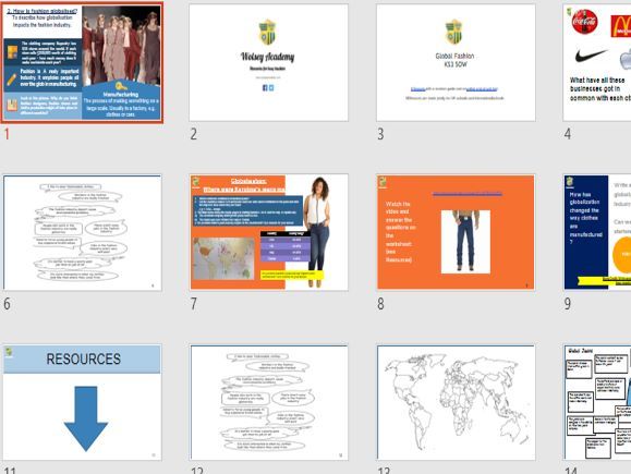 2. My stuff - Global Fashion - Wolsey Academy