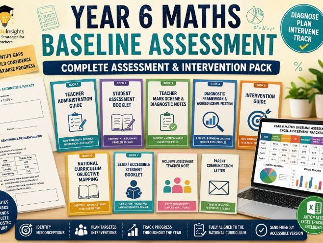Year 6 Maths Baseline Assessment | Beginning of Year Assessment | National Curriculum | Editable Tra