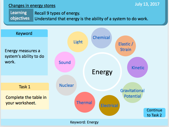 Energy stores | Types of energy | Energy transfer