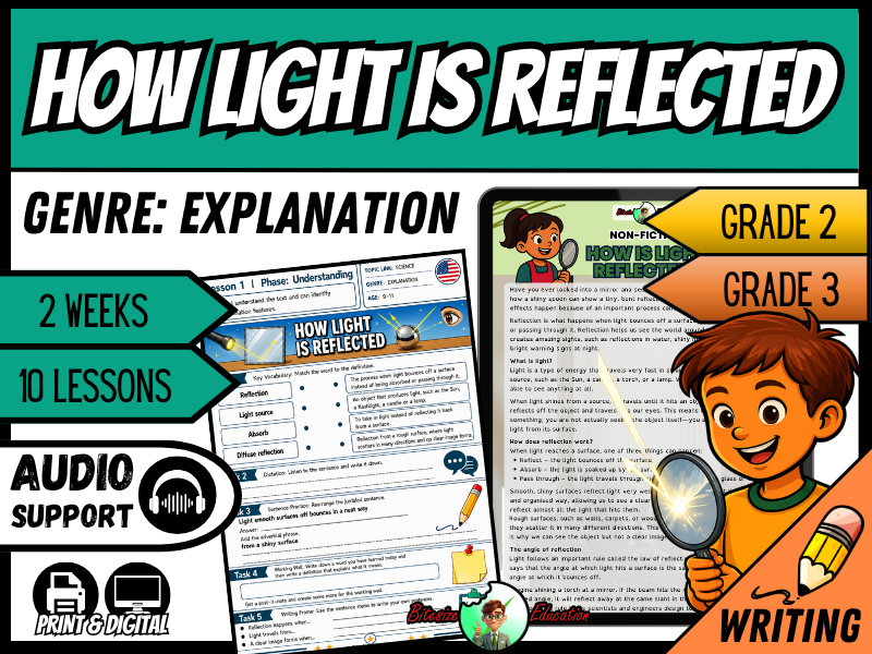 How Is Light Reflected? | Explanation Writing Pack | Year 3/4