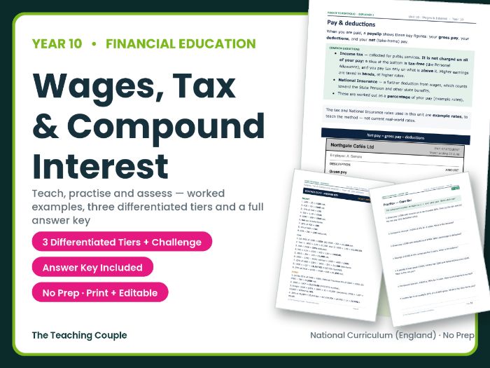Year 10 Wages, Tax & Compound Interest | KS4 Maths & Citizenship