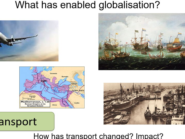 What is globalisation?