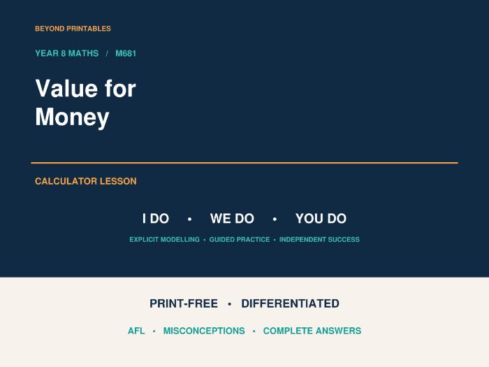 Value for Money | I Do, We Do, You Do | Year 8 Maths print-free LESSON