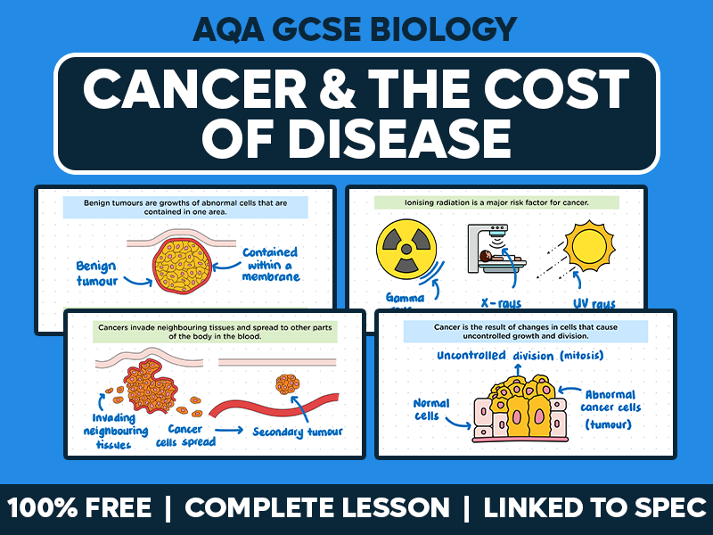 GCSE AQA Biology Complete Lesson - Cancer and the Cost of Disease