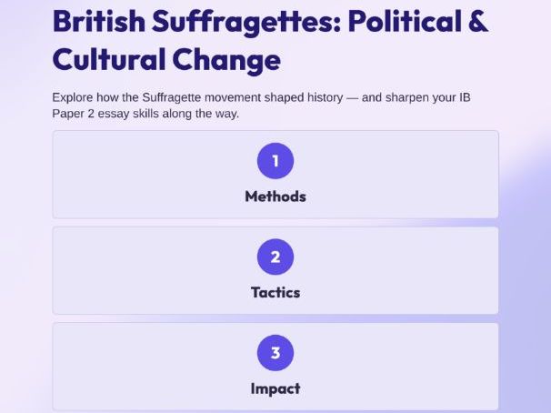 IB DP History Popular Movements: British Suffragettes – How Change Was Achieved