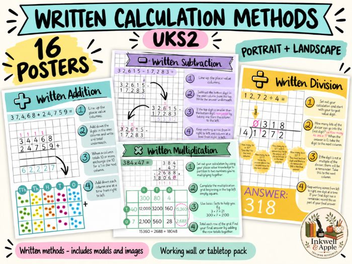 UKS2 Written Calculation Posters/Mats (whole numbers)