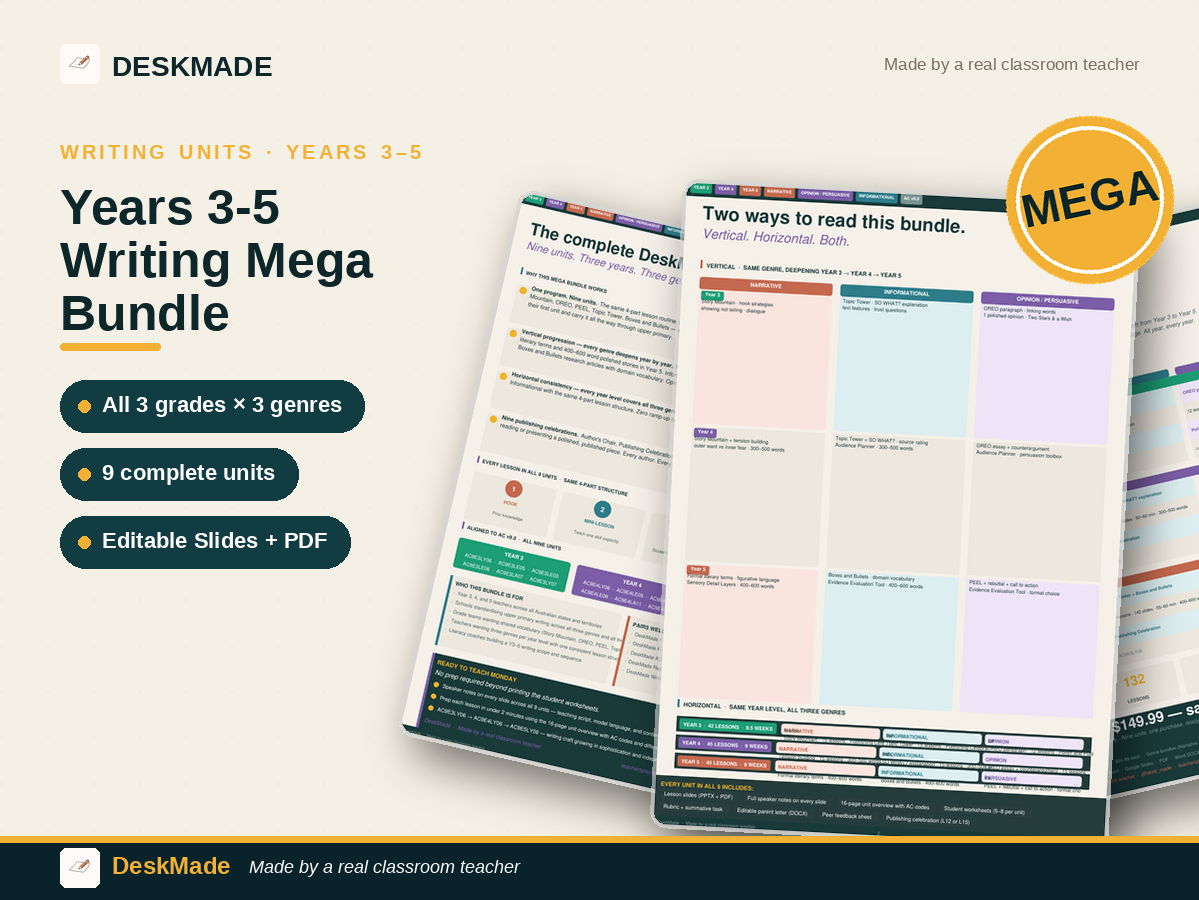 Years 3-5 Writing Mega Bundle | 9 Units · All Genres | AC v9.0