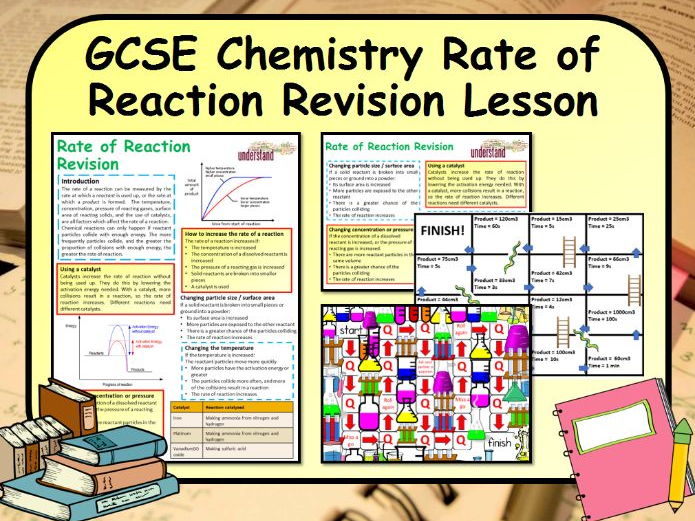 KS4 GCSE Chemistry Rates of Reaction Revision Lesson