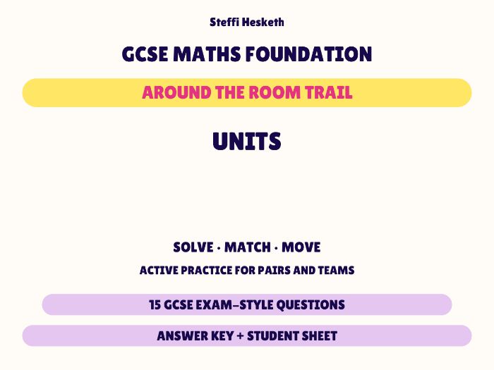 GCSE Foundation Maths Units | Around the Room Trail