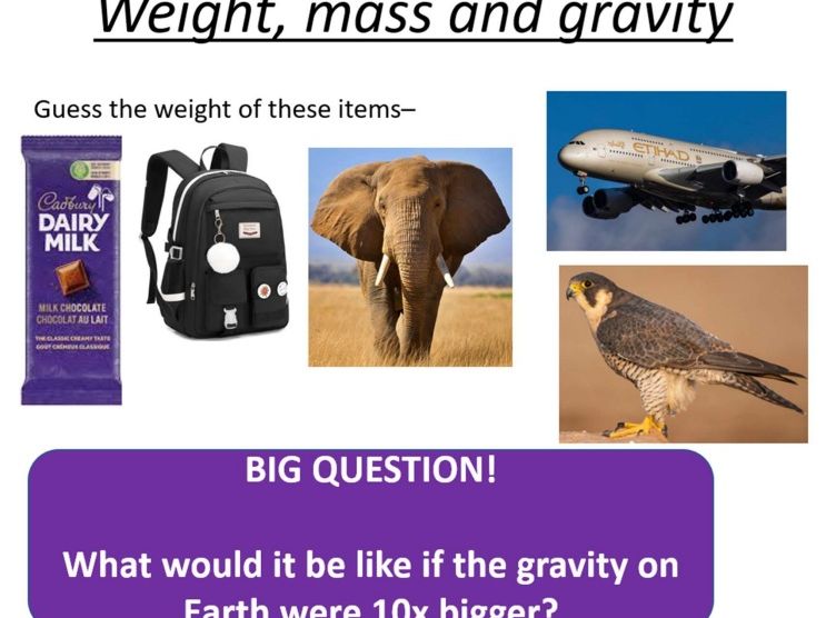 Weight, mass, and gravity