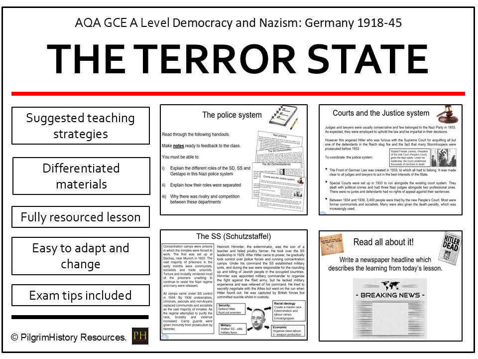 Nazi Terror State: The SS, Gestapo and Police State | AQA A Level History