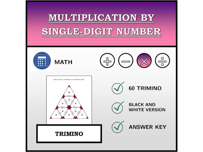 Trimino | Multiplication by Single-Digit Number | Math Activity