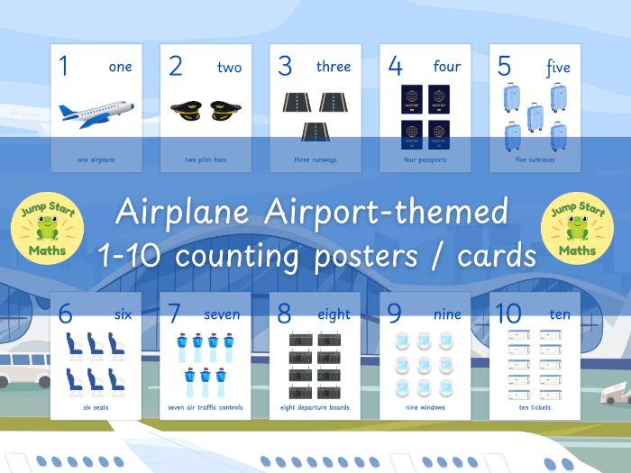 Airplane-Themed 1–10 Counting Posters & Number Cards | EYFS & KS1 Maths Display